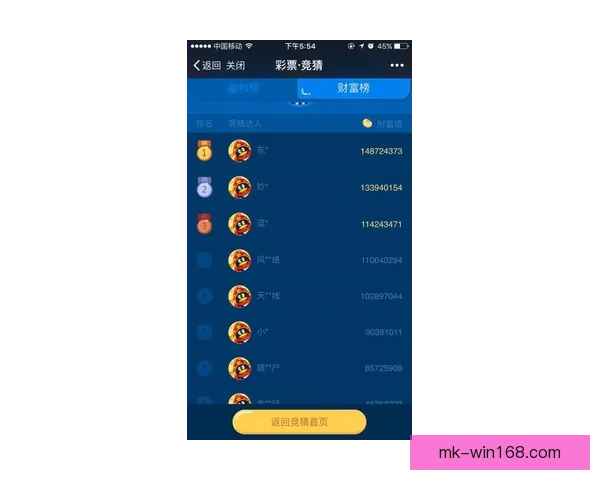 体育竞猜平台解析：最新赛事预测技巧与投注策略全攻略
