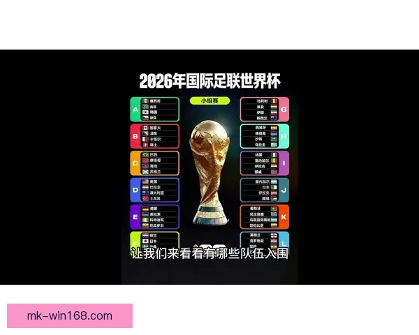 2026年世界杯最新进展：参赛队伍和赛制变革引发热议